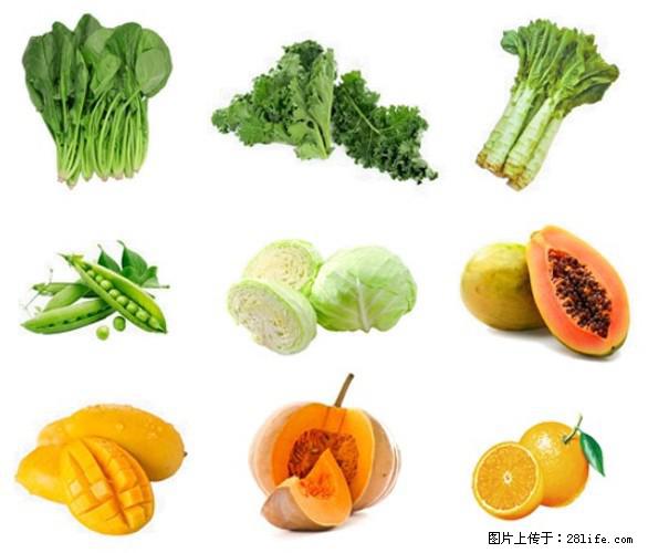 叶黄素有什么功效和作用 - 生活百科 - 西宁生活社区 - 西宁28生活网 xn.28life.com