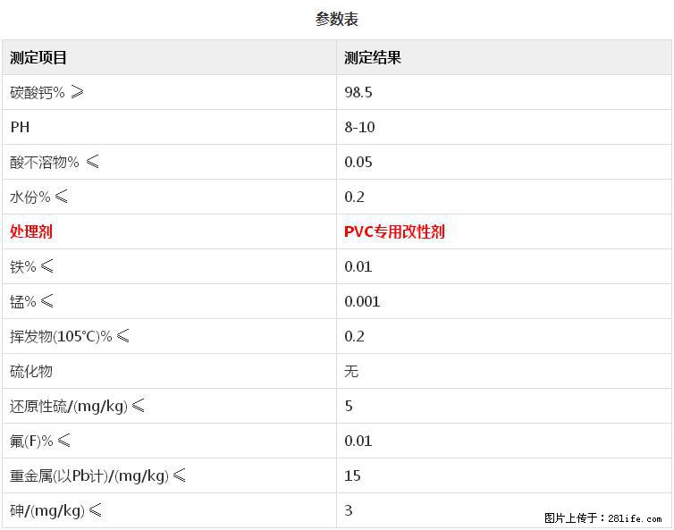 【桂林三鑫新型材料】PVC管材专用复合钙 超细改性碳酸钙 - 其他广告 - 广告专区 - 西宁分类信息 - 西宁28生活网 xn.28life.com