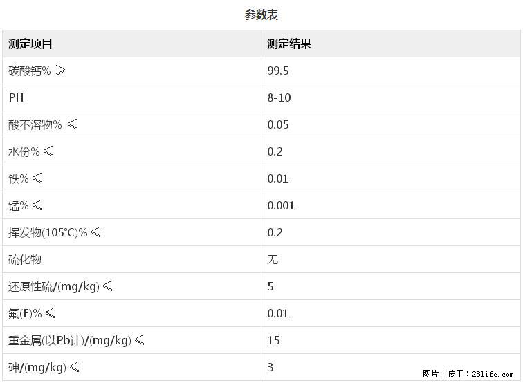 【桂林三鑫新型材料】600目重质碳酸钙 方解石粉重钙粉 - 综合信息 - 其他综合 - 西宁分类信息 - 西宁28生活网 xn.28life.com