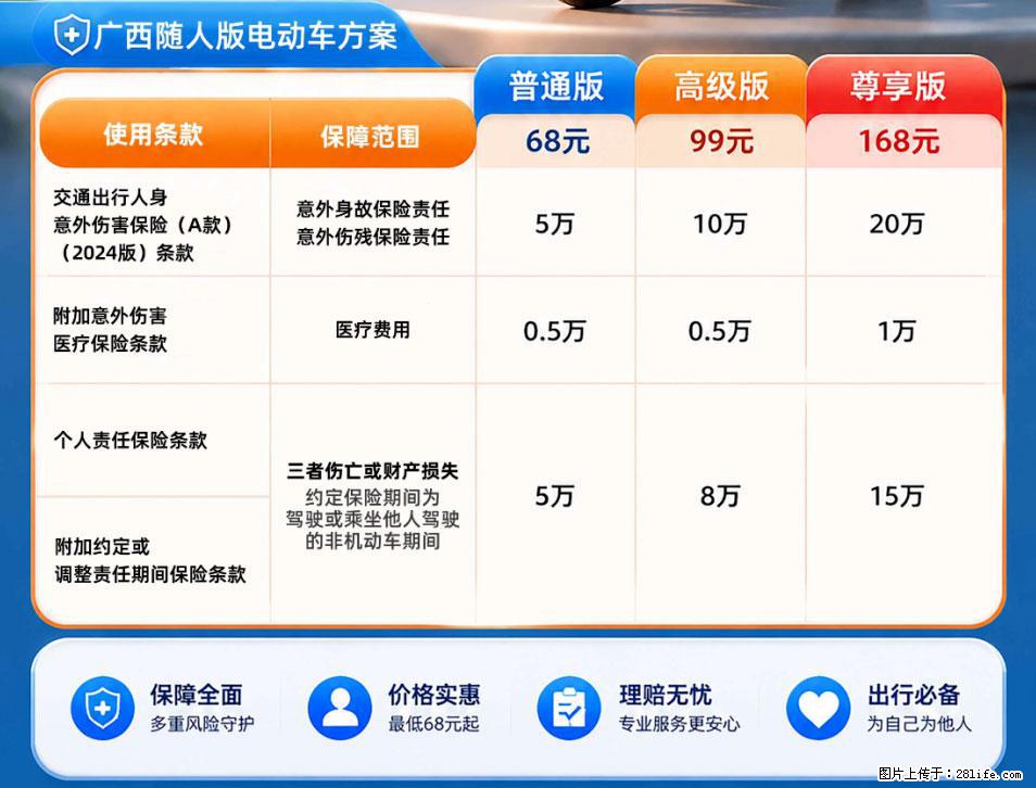 【骑行保障】安全骑行，保障随行！电动车专属保险上线啦！ - 西宁生活资讯 - 西宁28生活网 xn.28life.com